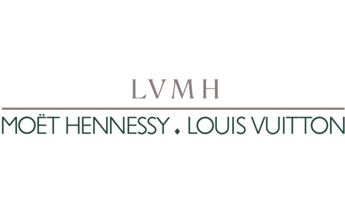 Put these moments in LVMH’s history in order, from earliest to latest.
