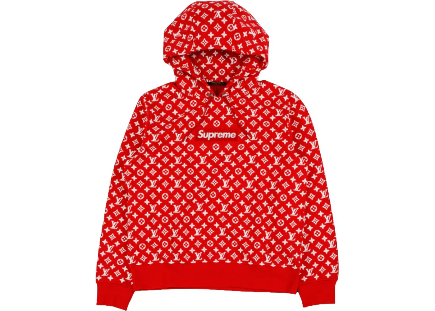 What are some popular theories behind the “x” in collaboration names like “Supreme x Louis Vuitton”? (Select all that apply)