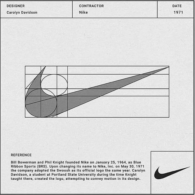 How much was Carolyn Davidson paid to design the Nike Swoosh?