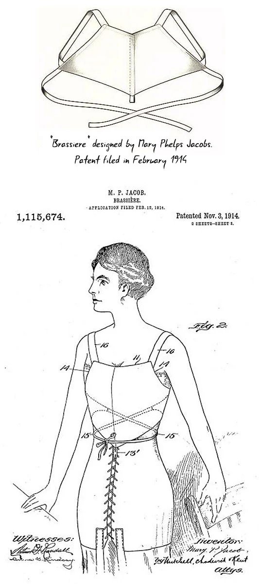 Put these fashion inventions in order from earliest to latest.
